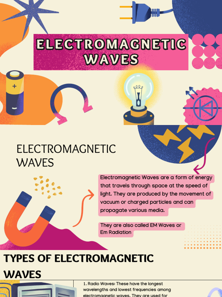 Understanding Electromagnetic Waves | PDF | Electromagnetic Radiation ...