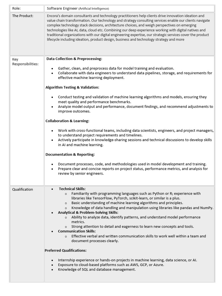 Software Engineer Role at Encora | PDF | Artificial Intelligence ...