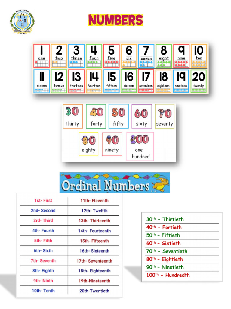 Numbers and Time | PDF