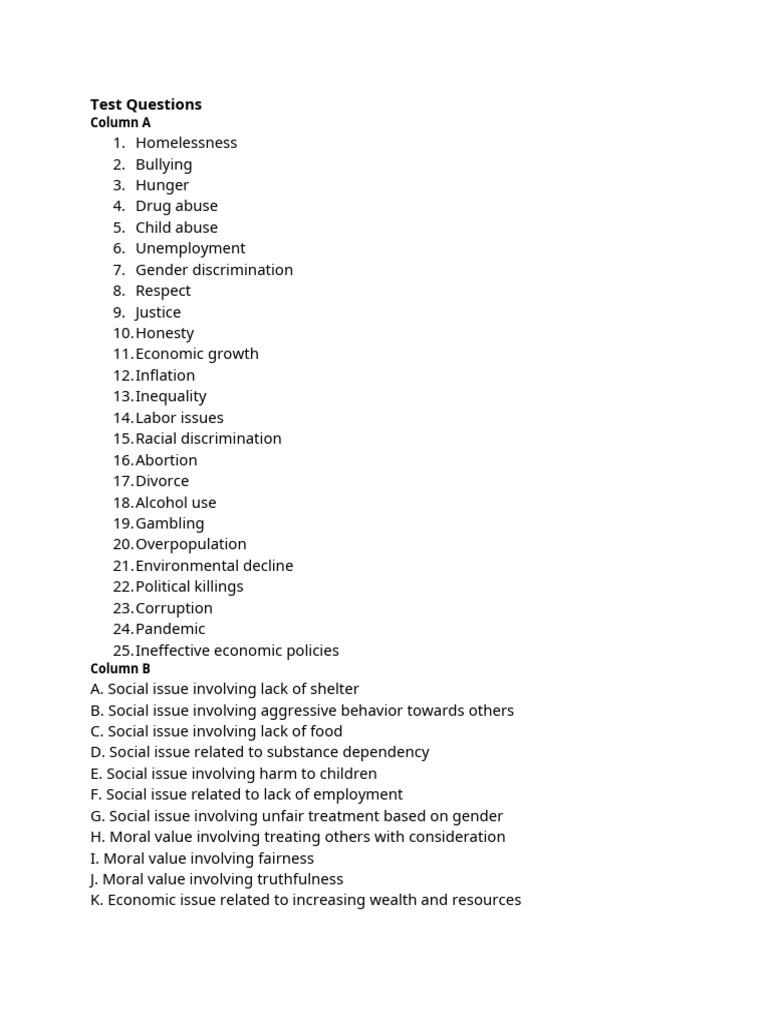 TYPES OF ISSUES | PDF | Substance Abuse | Discrimination
