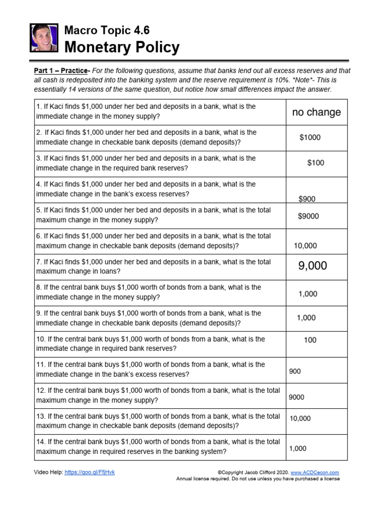 Macro+Topic+4.6.2 +Monetary+Policy | PDF | Money Supply | Reserve ...
