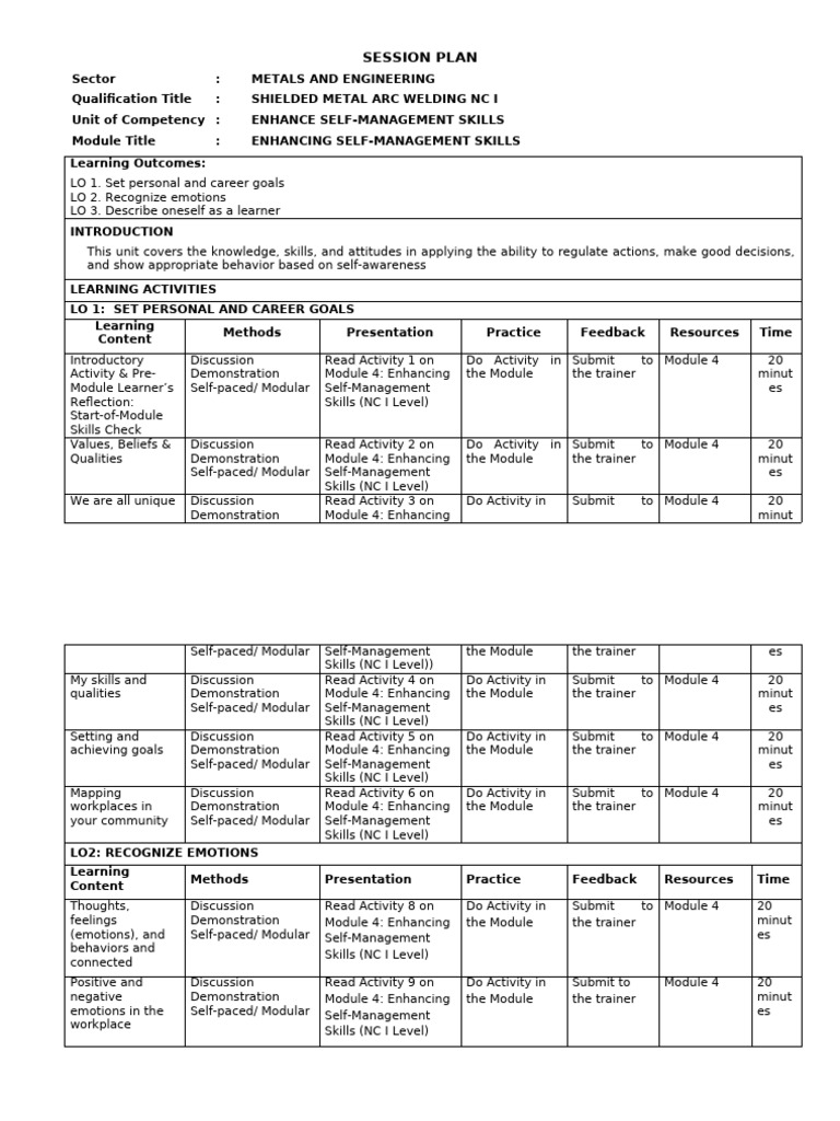 Session Plan_Basic_4_NC 1 | PDF | Learning | Skill