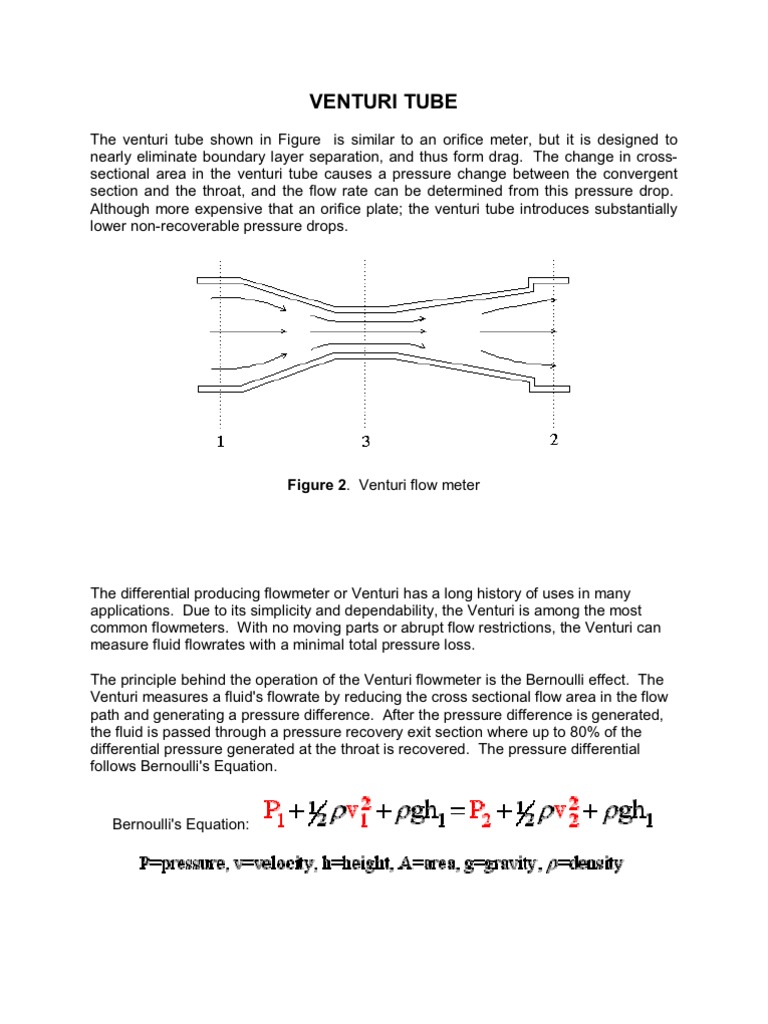 Venturi Meter PDF Home & Garden — free download