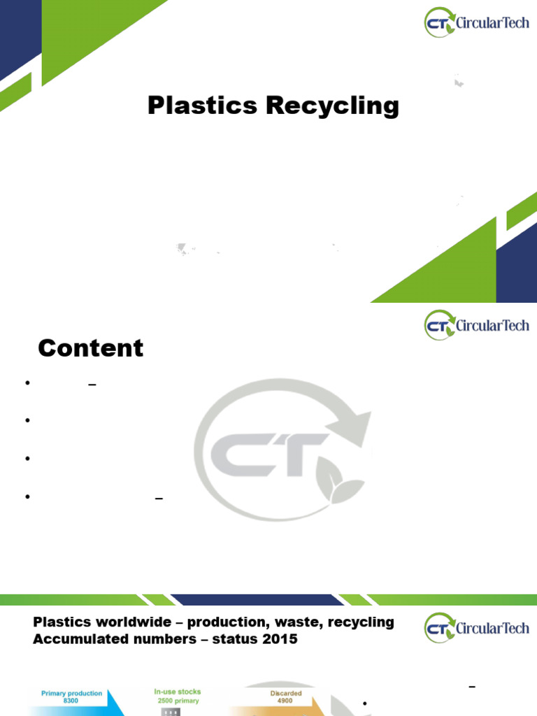 CT_Introduction to Mechanical Recycling_v0 | PDF | Plastic | Recycling
