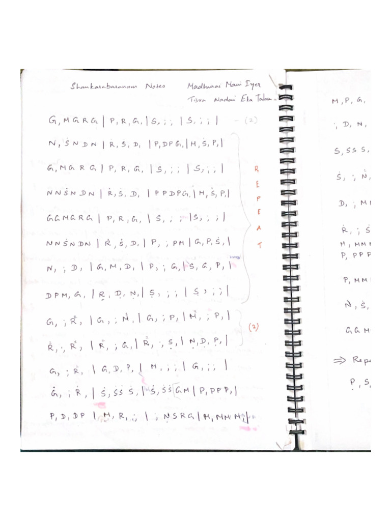 Shankarabaranam notes pdf