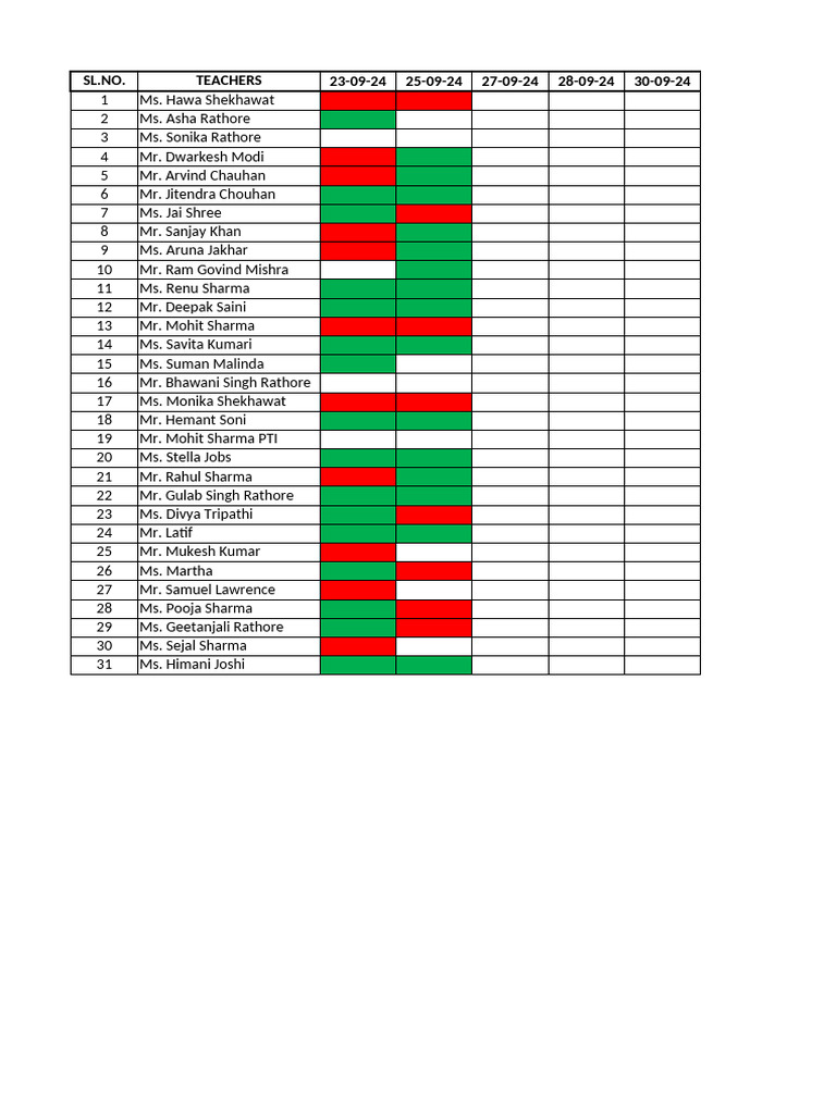Teacher Duty Chart for Exams 2024 | PDF