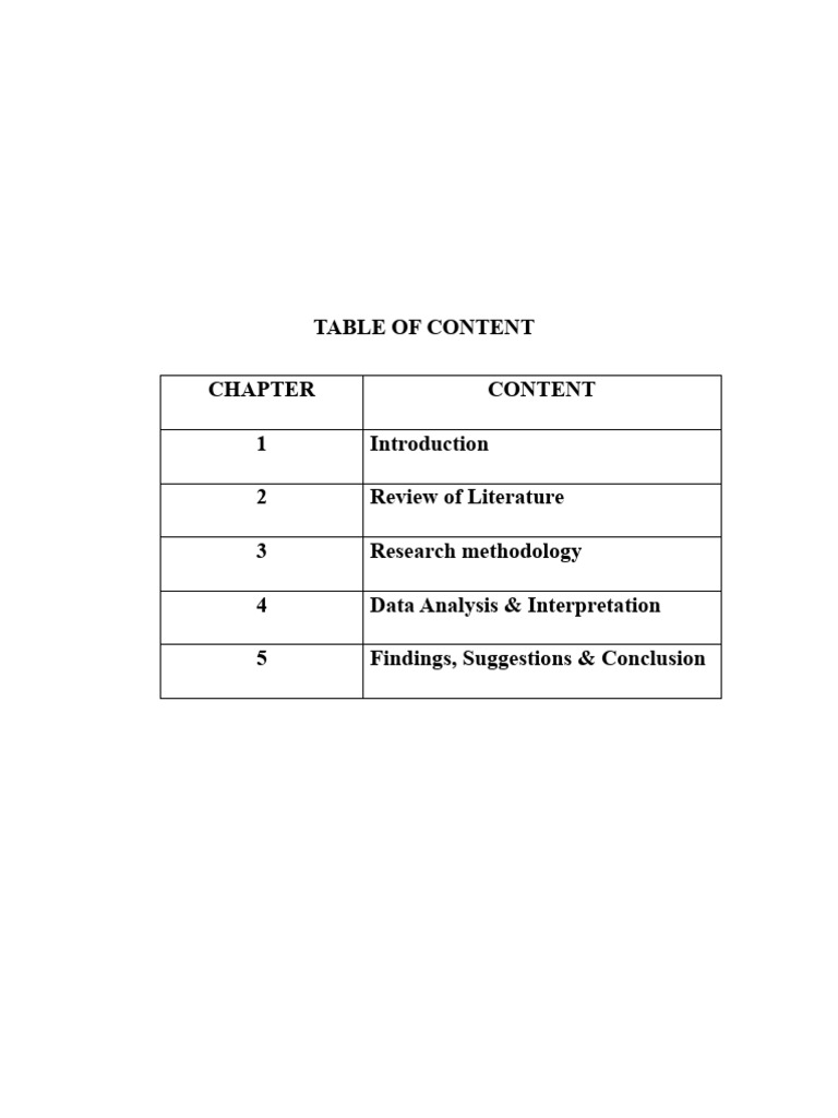 Final Project 2 | PDF | Retail | Marketing