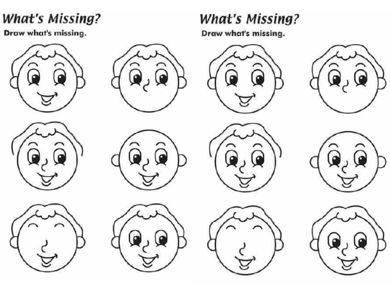 Parts of The Face | PDF