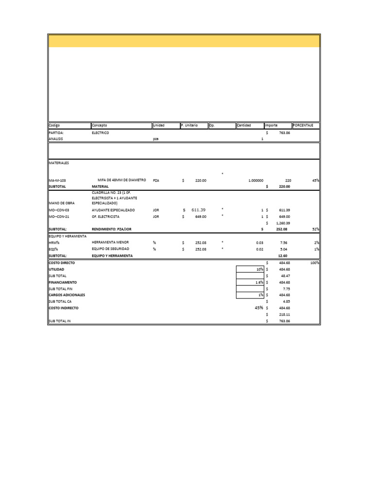 Colocacion de Mufa | PDF