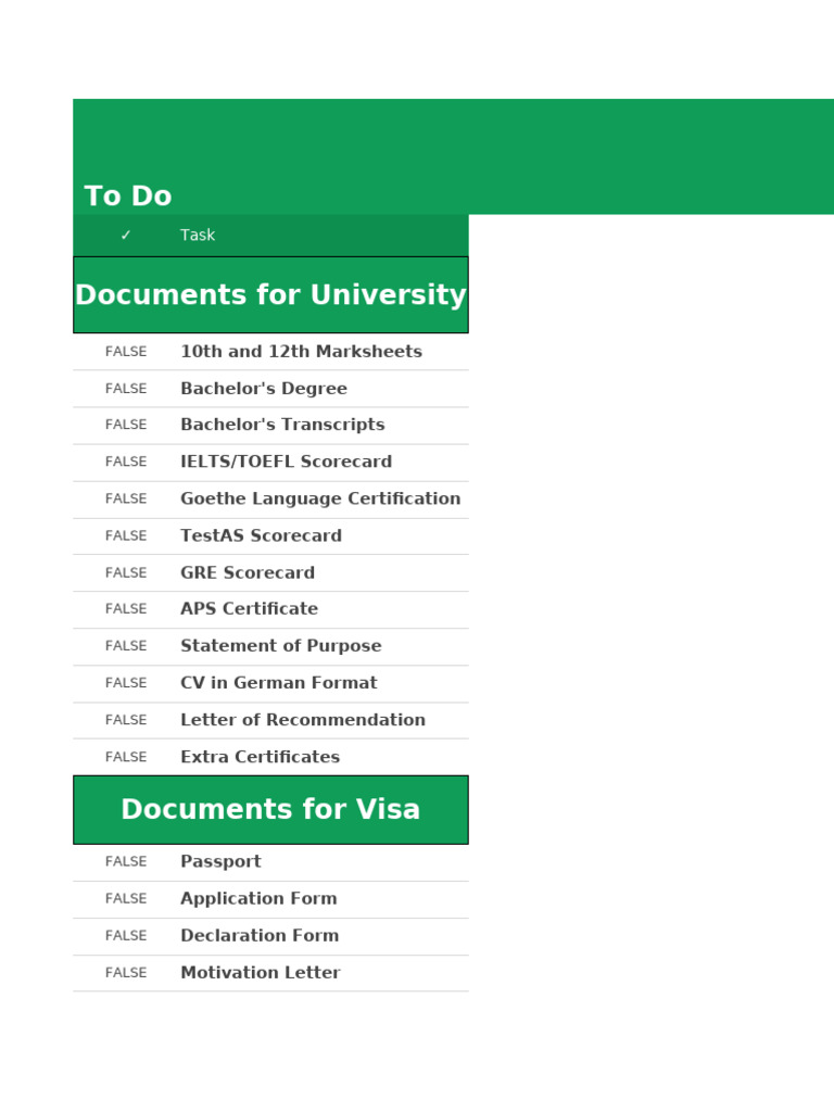 Germany Document Checklist For Students | PDF