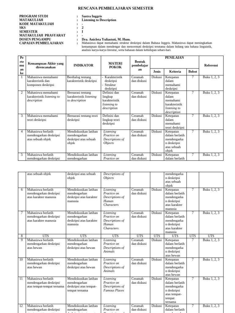 10 RPS Listening To Description | PDF