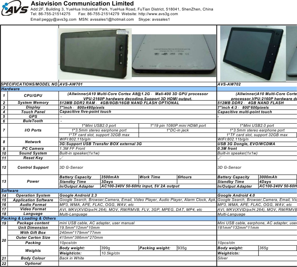 Allwinner Tablet and AVS Devices Guide | PDF | Games & Activities