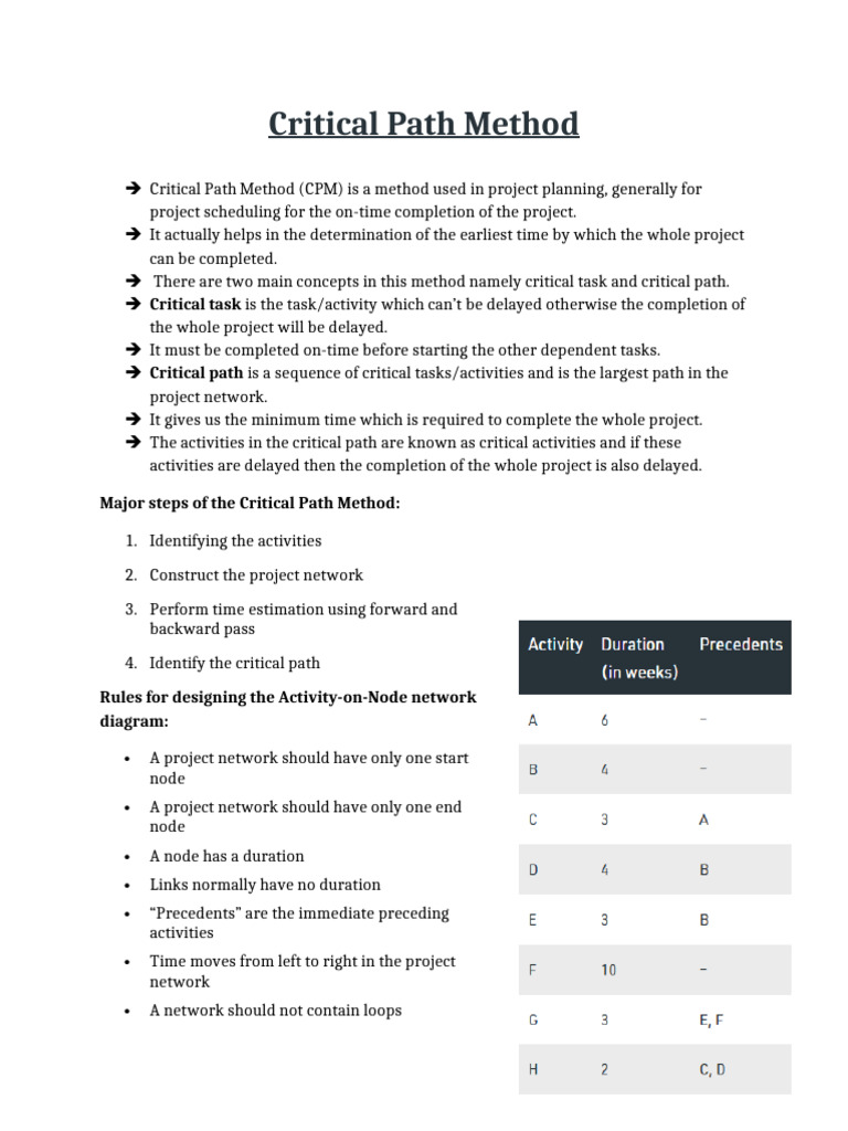 Understanding Critical Path Method | PDF | Applied Mathematics