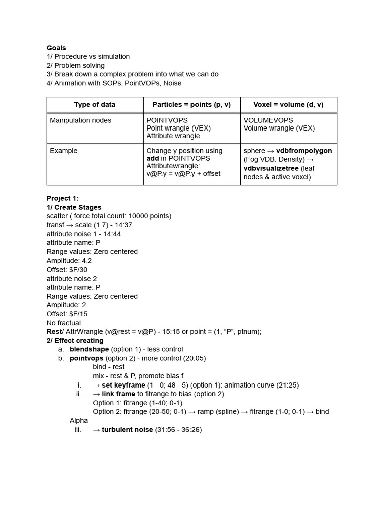 VFX Simulation | PDF