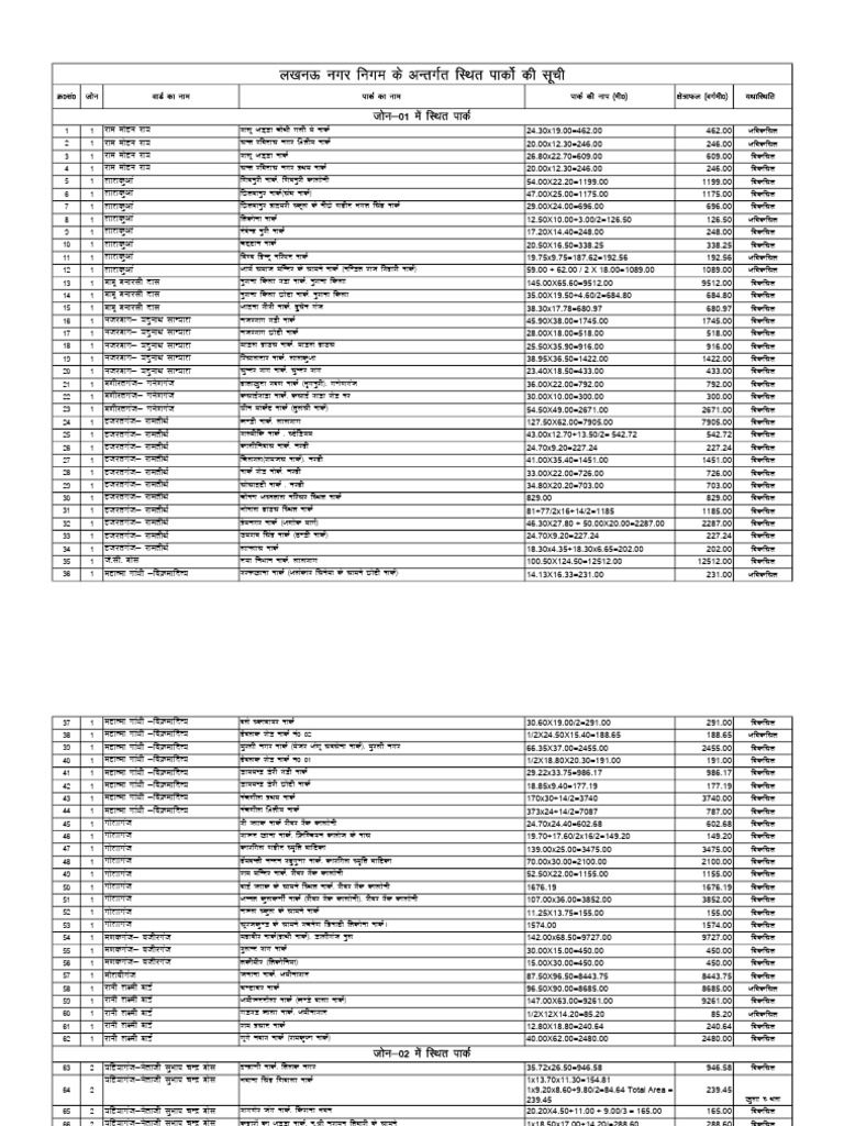 ParkList DT 01 08 24 | PDF