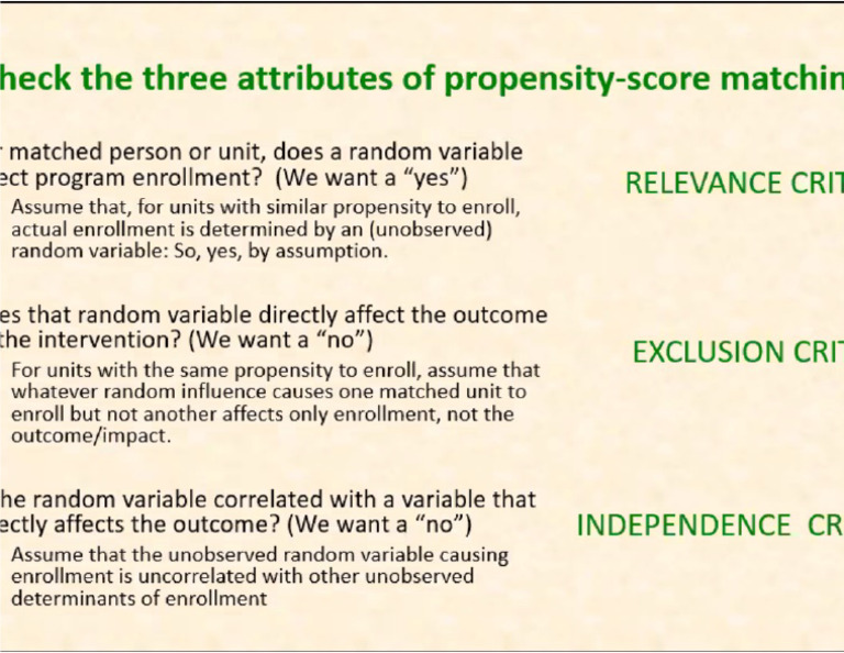 Attributes of Propensity Score Matching | PDF