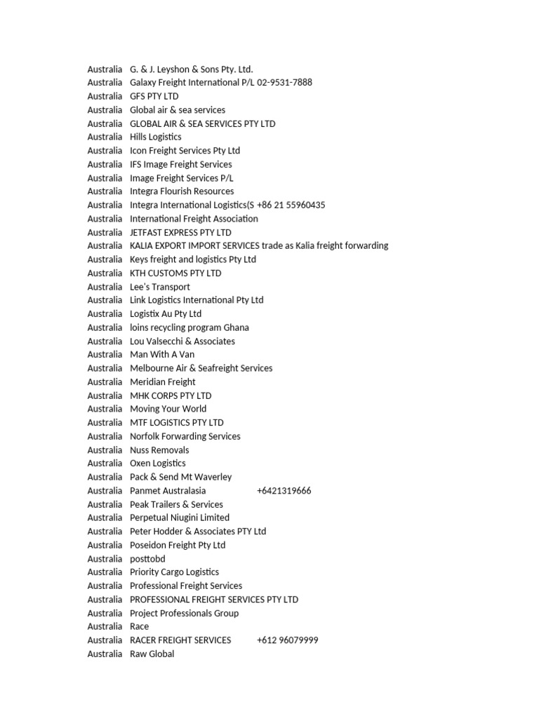 List of Freight and Logistics Companies | PDF | New South Wales | Cargo