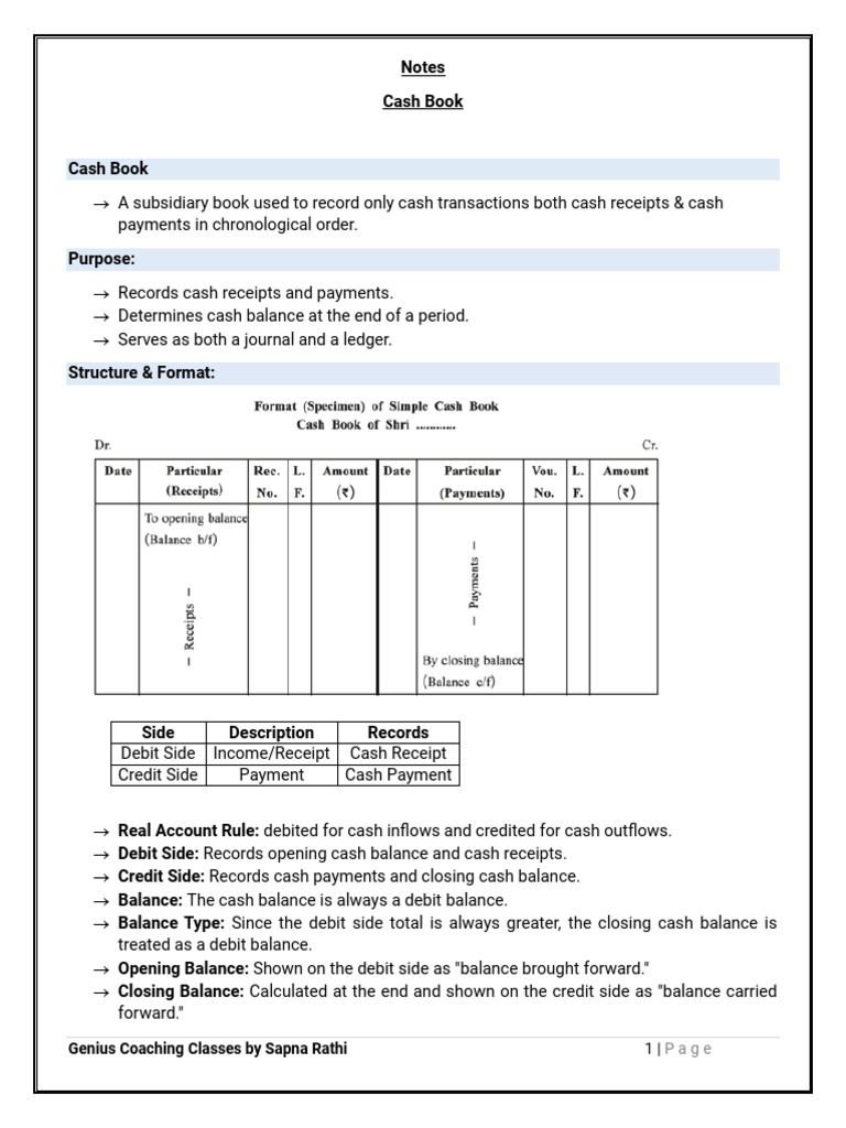 Cash Book | PDF | Debits And Credits | Cheque