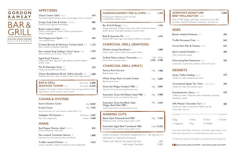 Gordon Ramsay Bar & Grill Menu | PDF | Sauce | French Fries