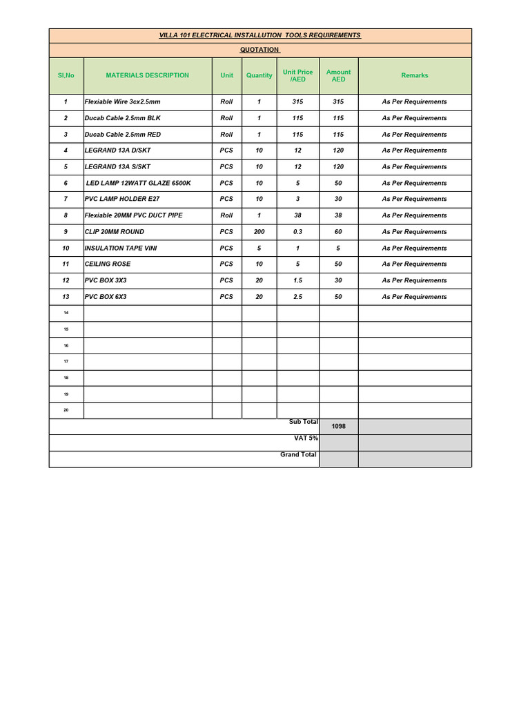 Villa 101 Electrical Quotation Summary | PDF | Electrical Wiring ...