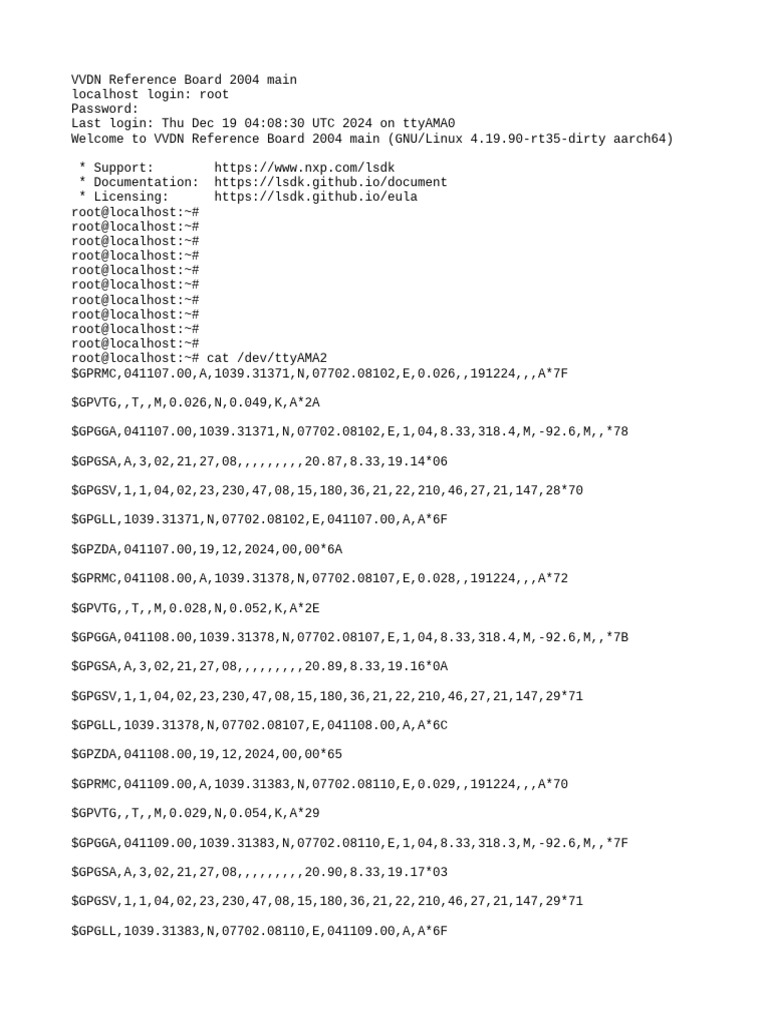 VVDN Reference Board 2004 Overview | PDF