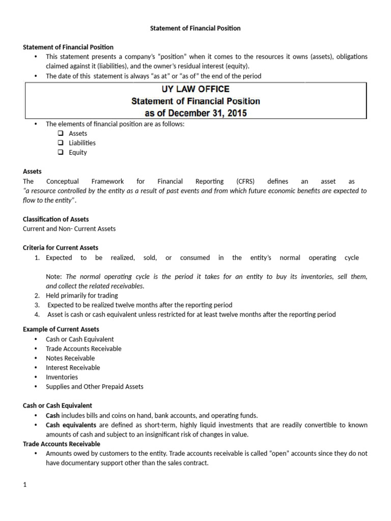 Financial Position Statement Overview | PDF | Equity (Finance) | Debt