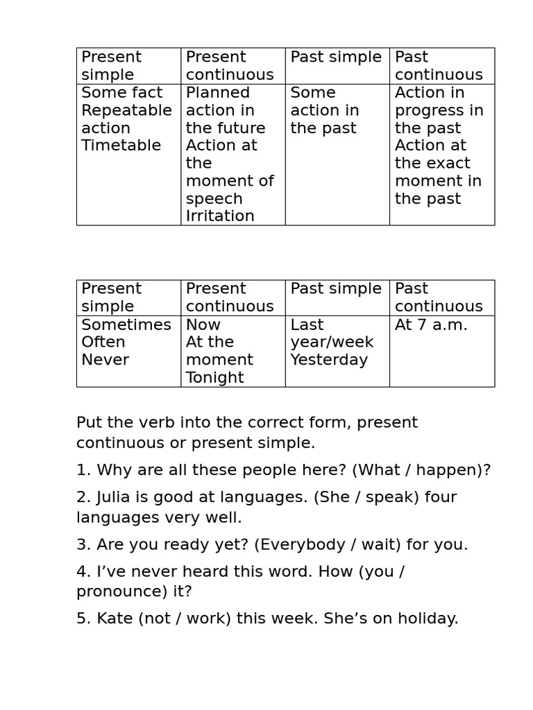 Tense Change Exercise for Class 8 | PDF