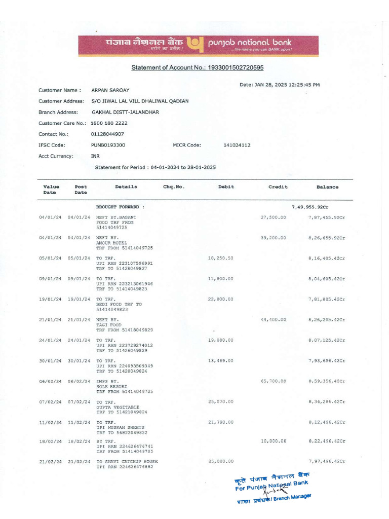 pnb-2 | PDF