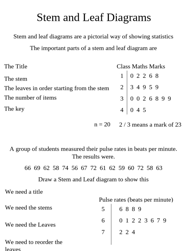 Stem and Leaf Diagrams | PDF