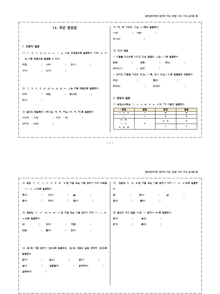 14. 표준발음법 | PDF