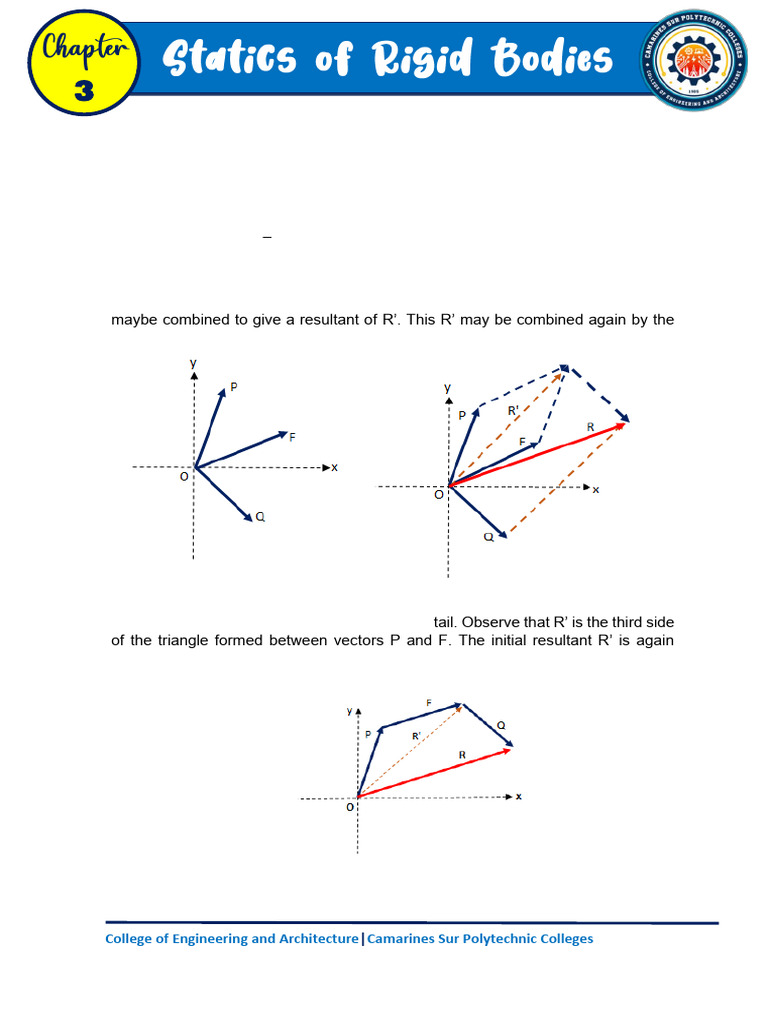 Resultant of Concurrent Forces Explained | PDF | Geometry | Algebra