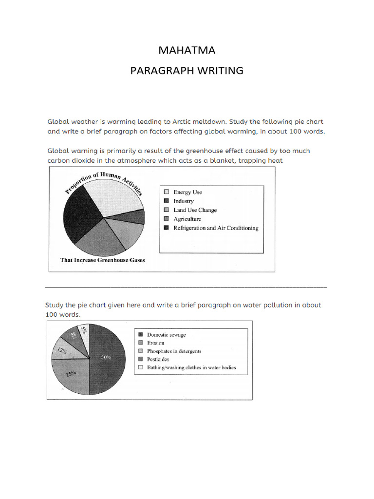 Mahatma Paragraph Writing | PDF