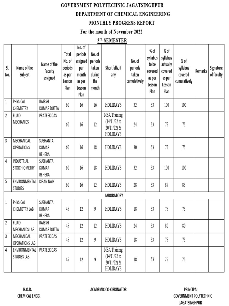 Calculation MPR Chem November | PDF | Physical Sciences | Chemistry
