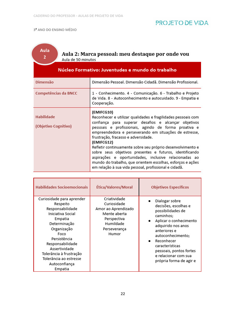 Marca Pessoal no Projeto de Vida | PDF | Empatia | Aprendizado
