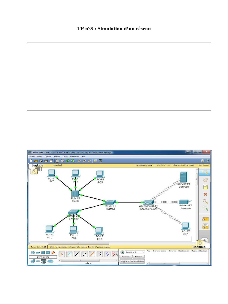 Simulation réseau : STP et routage IP | PDF | Adresse IP | Réseau ...