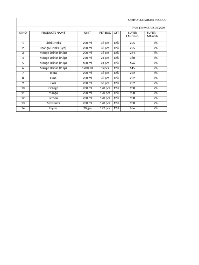 sabiyo-price-list-pdf-mixed-drinks-vegan-cuisine