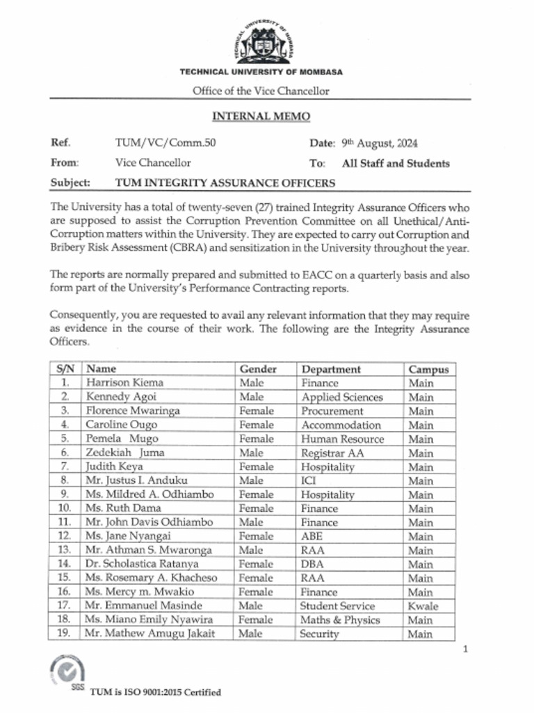 Tum Integrity Assurance Officers | PDF