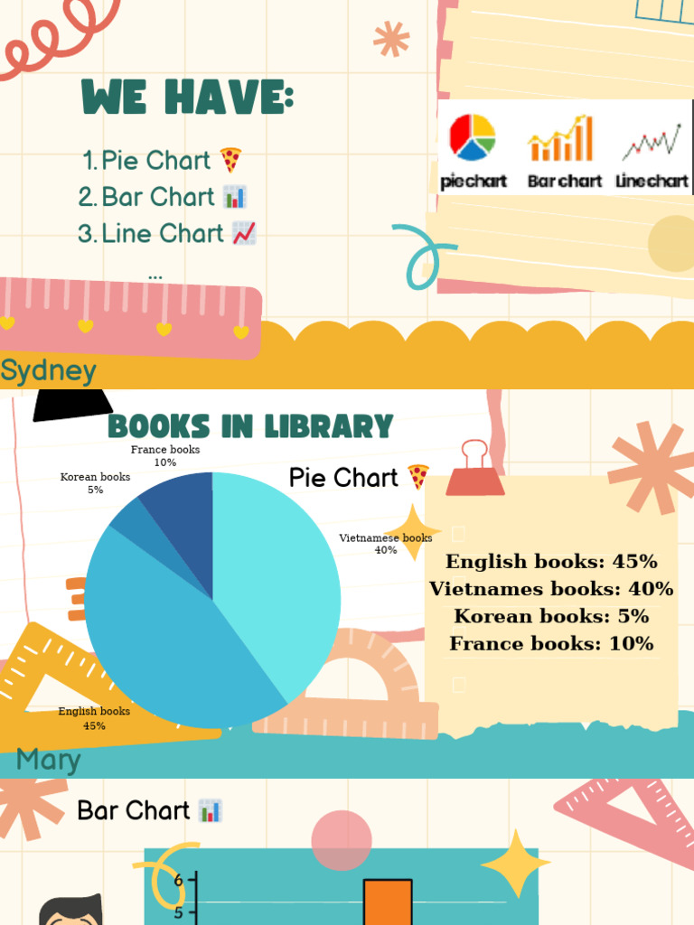 Library Book Distribution Charts | PDF