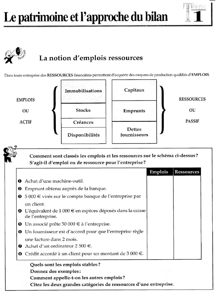 Emplois et ressources en entreprise | PDF | Comptabilité analytique ...