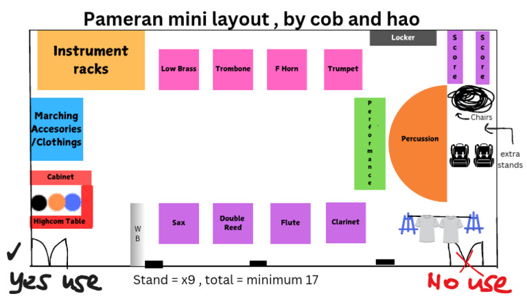 Instrument Racks | PDF