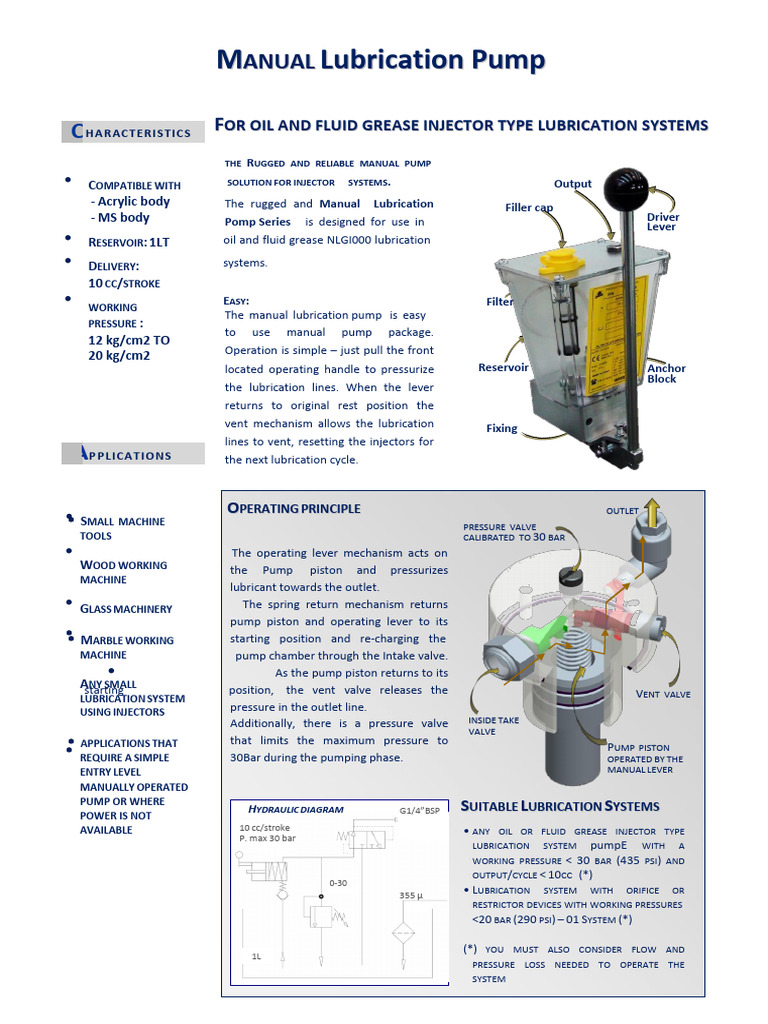 Manual Lubrication Pump | PDF | Pump | Valve