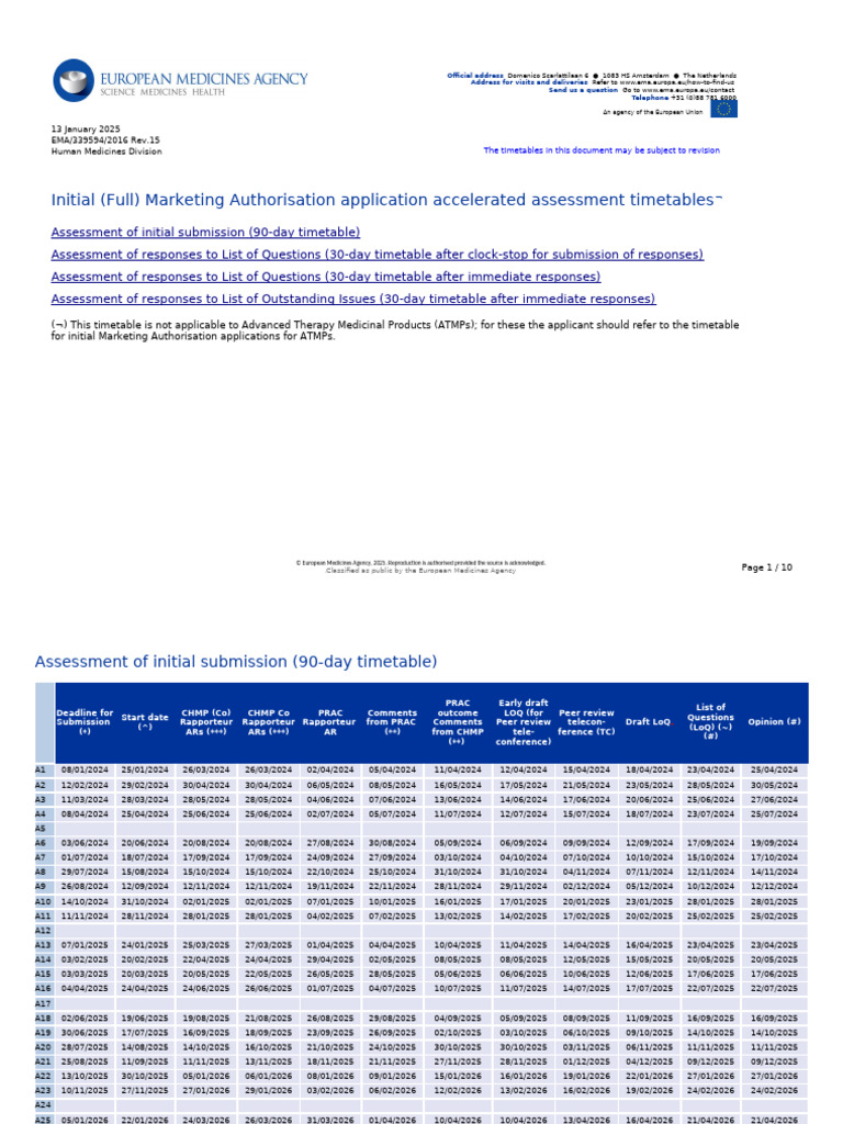 EMA Accelerated Assessment Timetable 2025 | PDF | Pharmaceutical ...