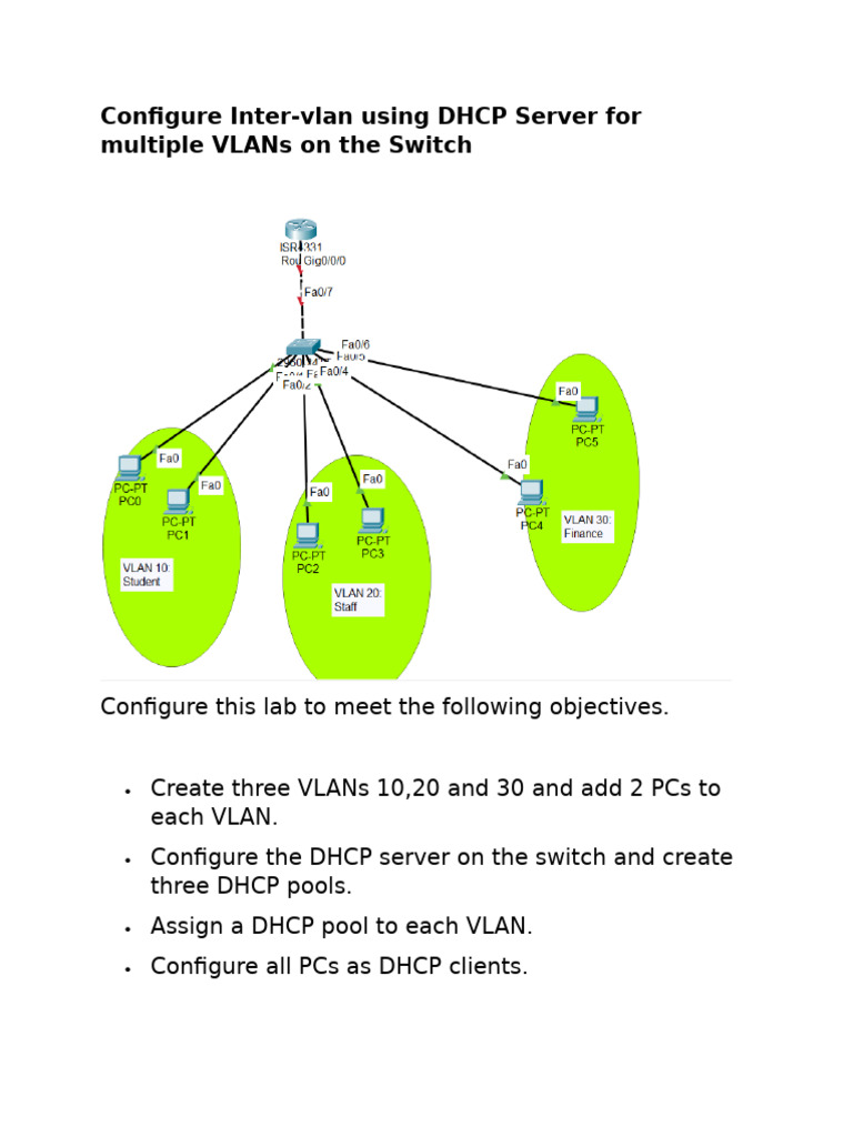 Lab 3-Configure VLAN and Inter-vlan using DHCP Server (1) | PDF | Ip ...