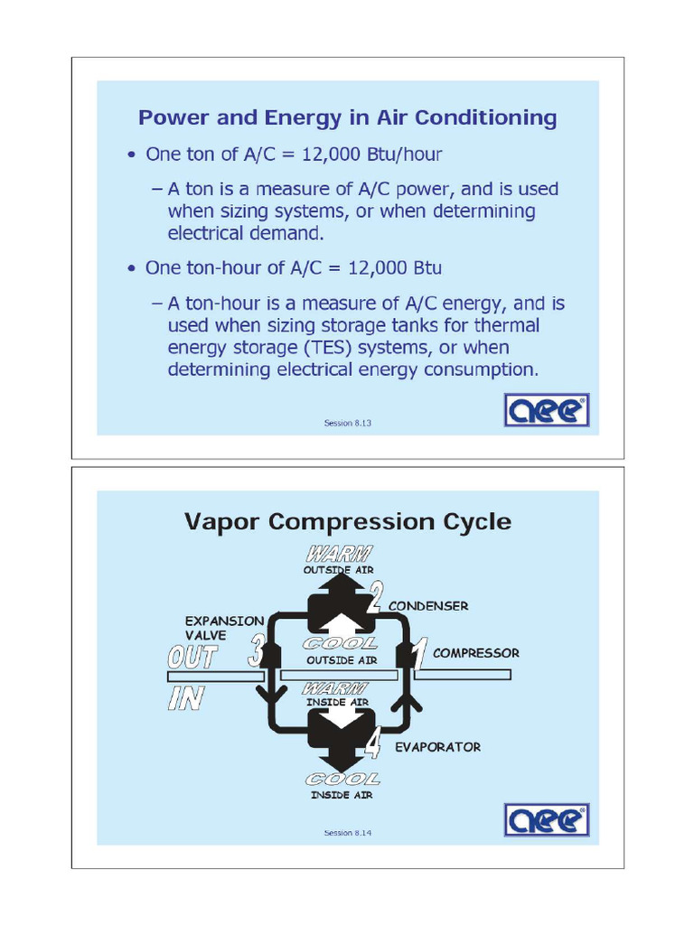 HVAC Basics _page-0007 | PDF