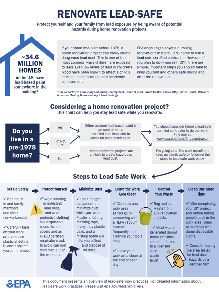 Snapshot of Lead Safe Apartment Renovation Contractors