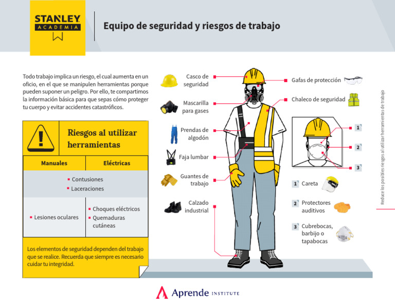 Seguridad en el Uso de Herramientas | PDF