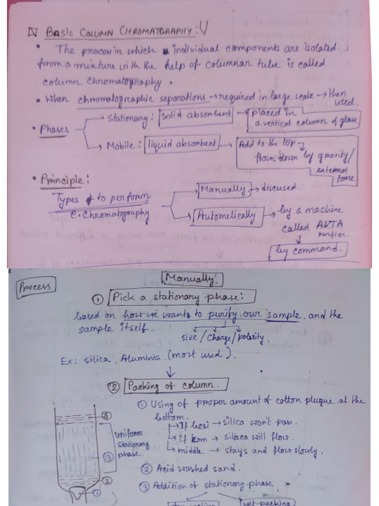 Column Chromatography | PDF