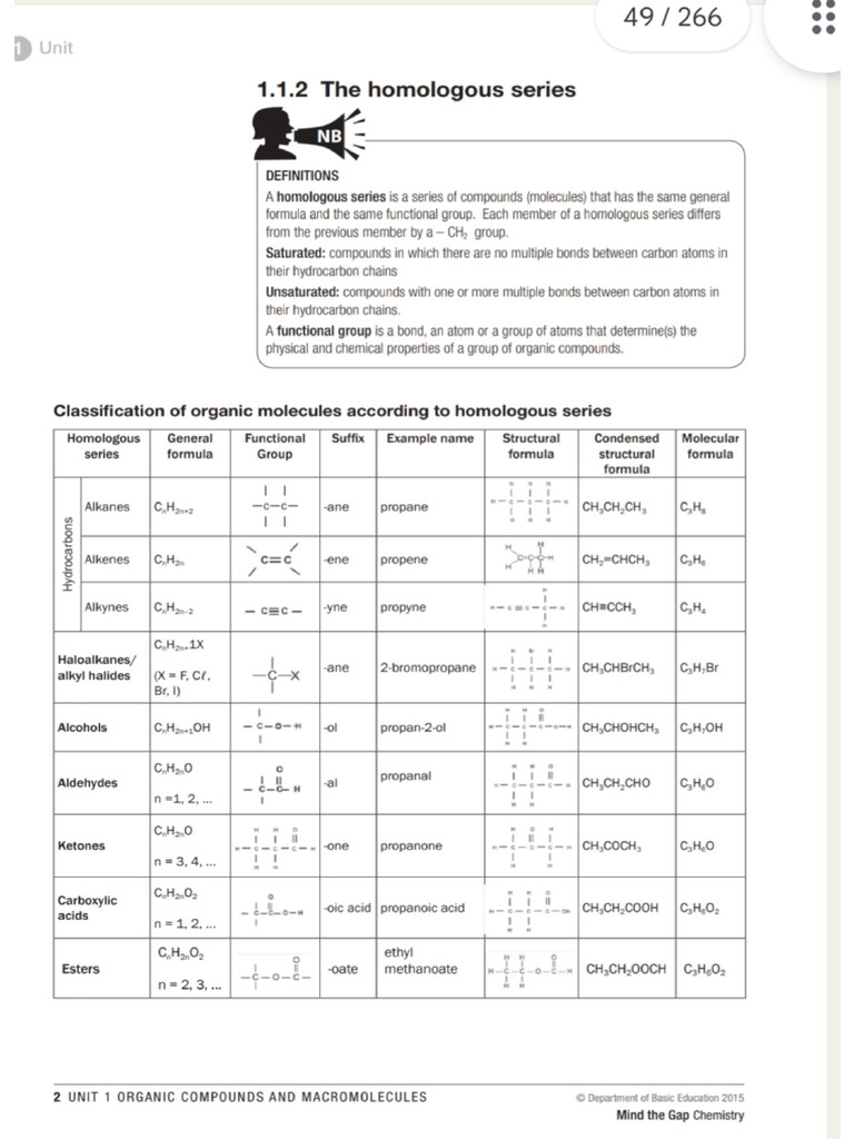 Organic Molecules | PDF