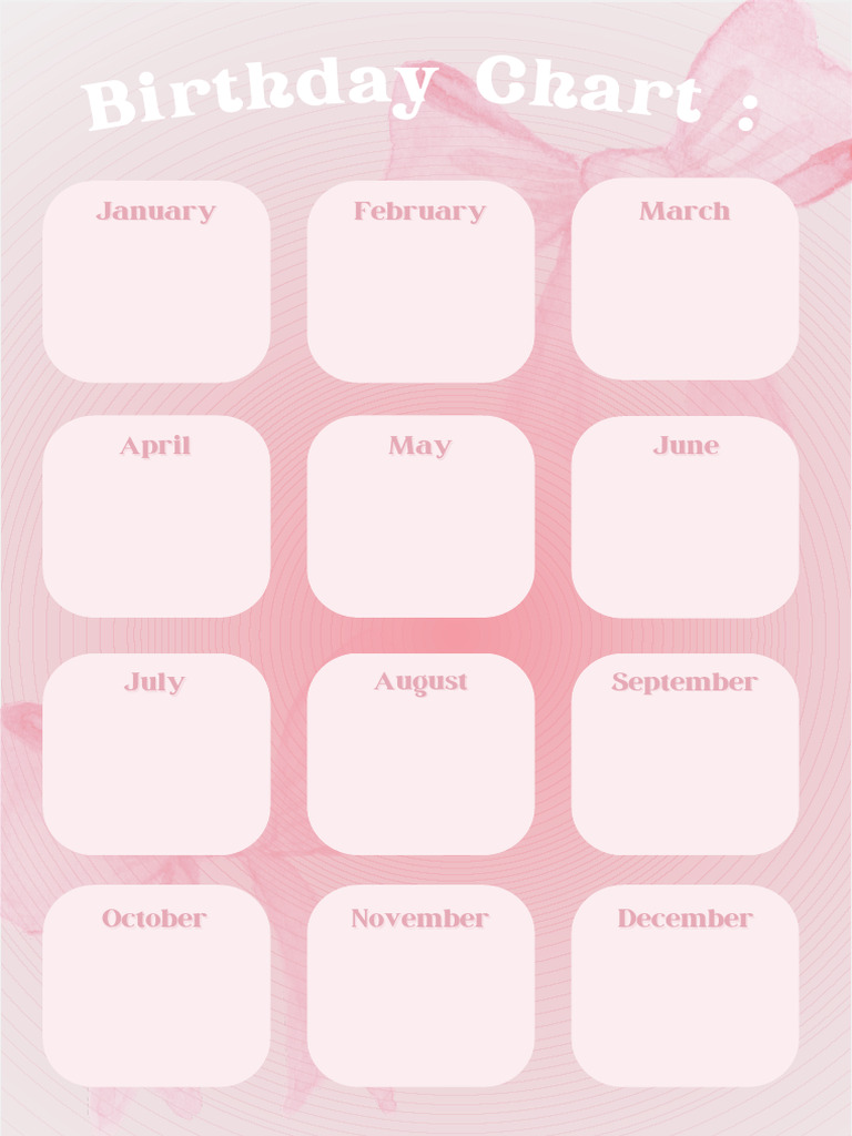 Birthday Chart | PDF
