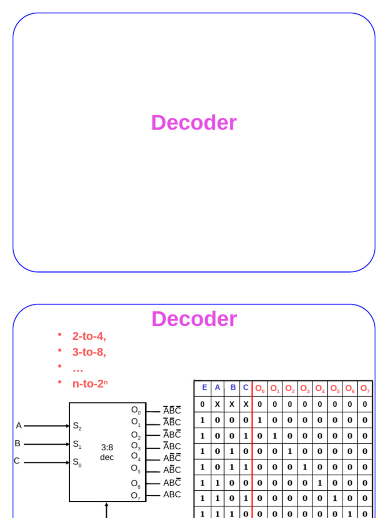 Decoder and Encoder Circuit Design | PDF | Electrical Circuits ...